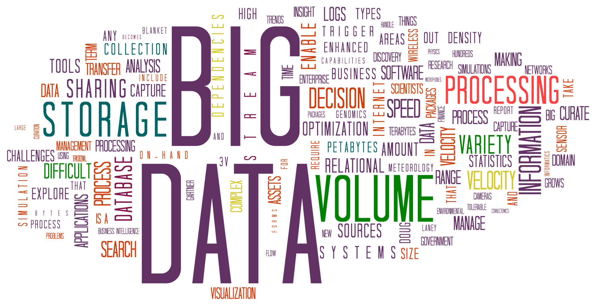 2017 BigData FK